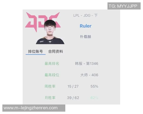 实时新闻青年赛积分榜更新JDG战队以93分稳居第一名引领赛季走势 实时新闻青年赛积分榜更新JDG战队以93分稳居第一名引领赛季走势